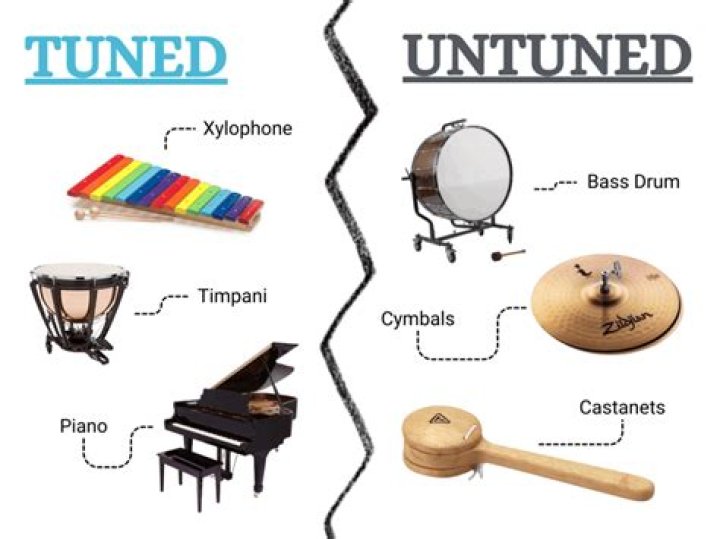What is the difference between tuned and untuned percussion instruments?