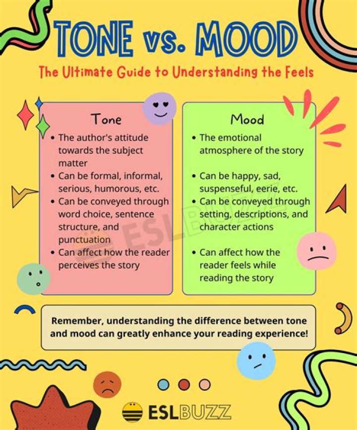 What is the difference of tone and mood?