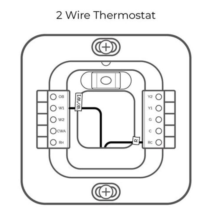 What is the e wire on a thermostat?