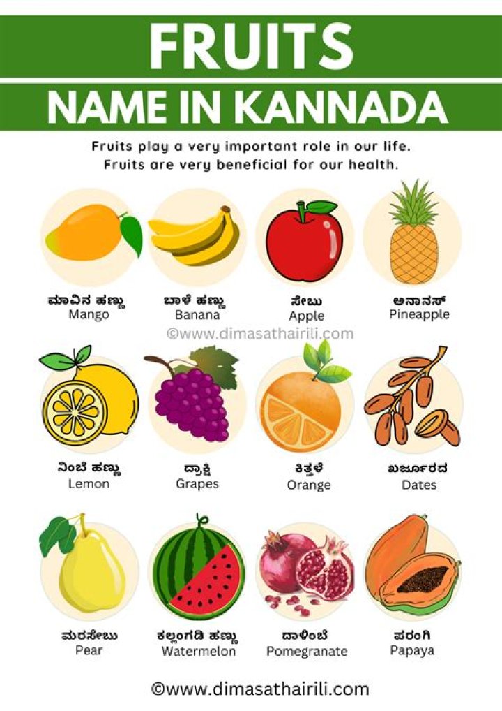 What is the English name of Nerale Hannu?
