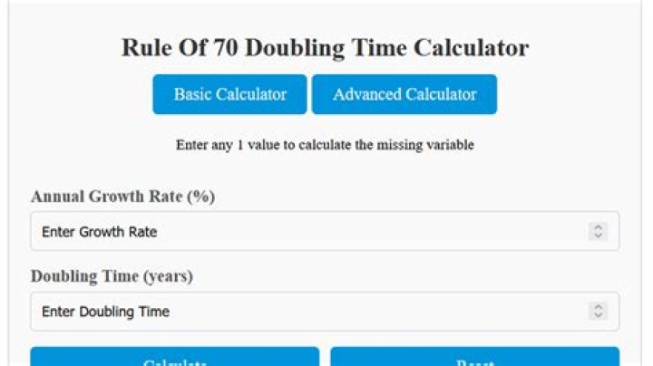 What is the equation for the Rule of 70?