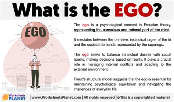 What is the exact meaning of ego?
