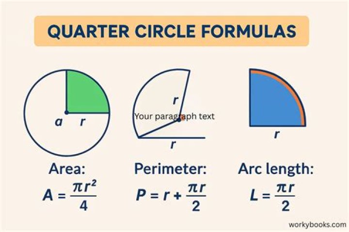 What is the formula to find the perimeter of a rectangular prism?