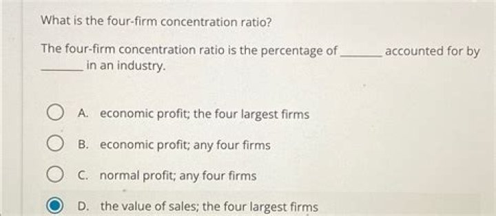 What is the four firm concentration ratio for the refining industry in the US?