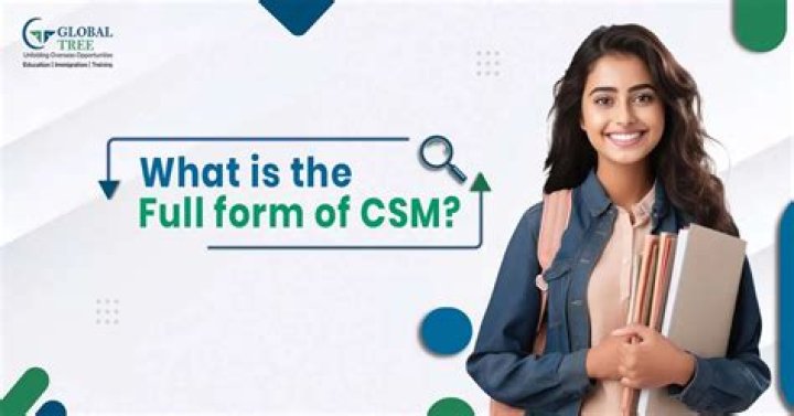 What is the full form of IWS?