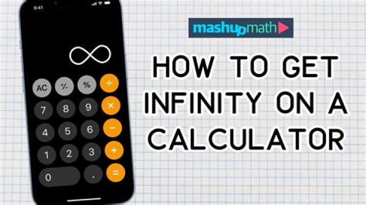What is the infinity of God?