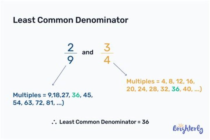 What is the least common denominator of 3 4 and 5?
