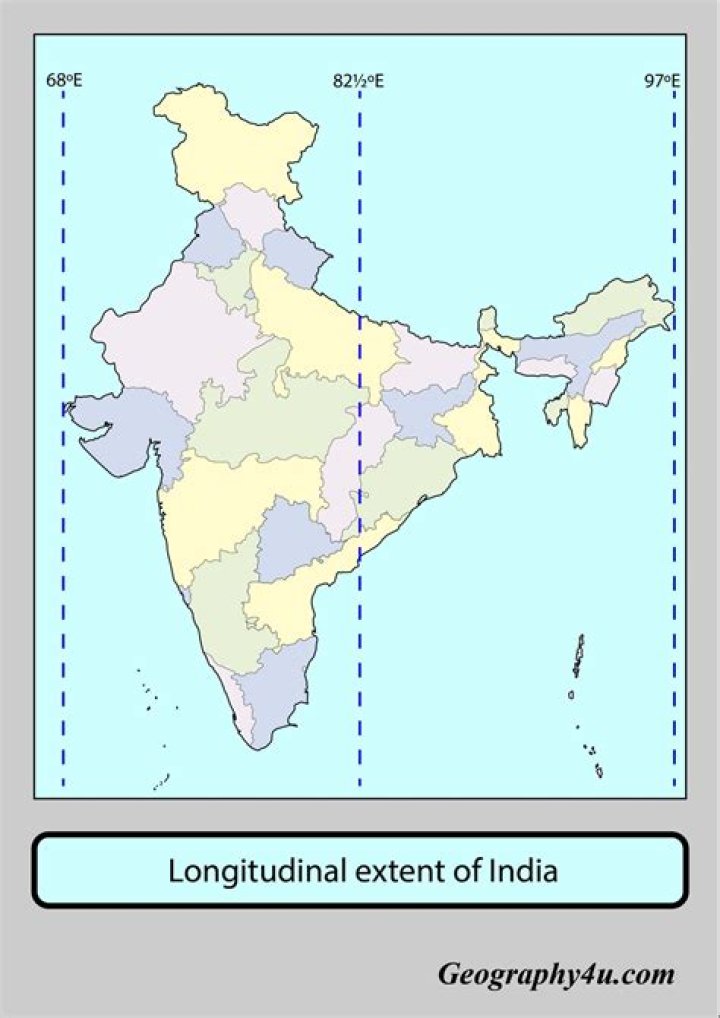 What is the longitudinal extent of Delhi?