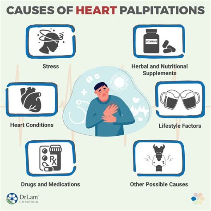 What is the main cause of heart palpitations?