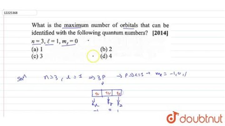 What is the maximum number of orbitals?
