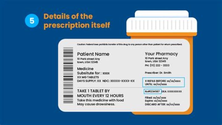 What is the maximum number of refills permitted for a Schedule III medication?