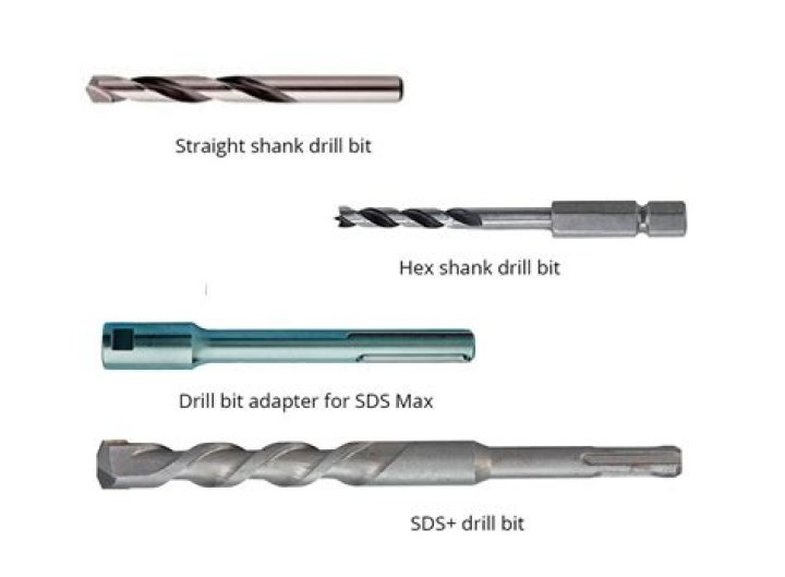 What is the mean of drill?