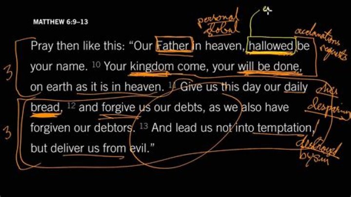 What is the meaning of Matthew 6 9?