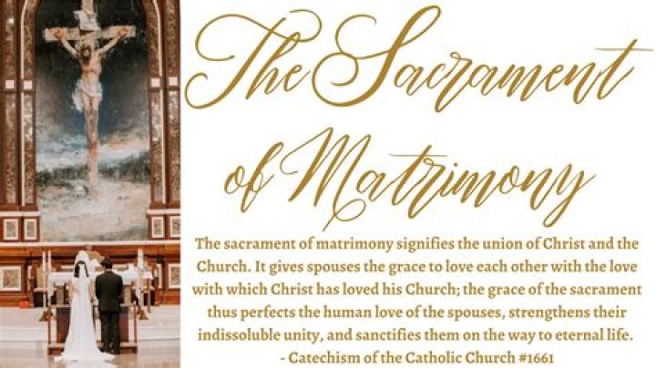What is the meaning of sacrament of marriage?