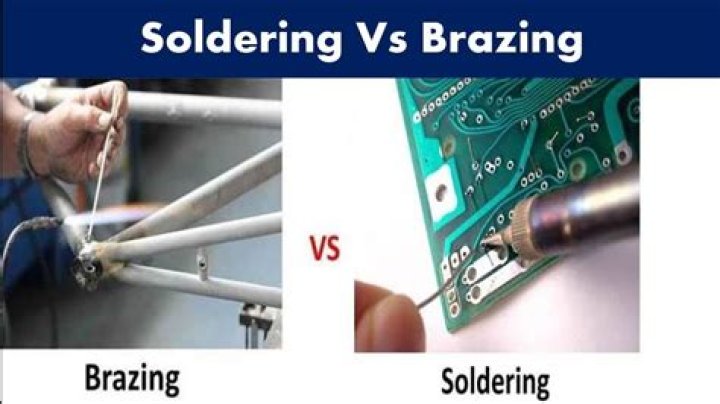 What is the meaning of soldering and brazing?