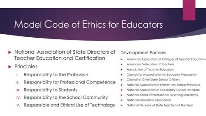 What is the model code of ethics for educators?