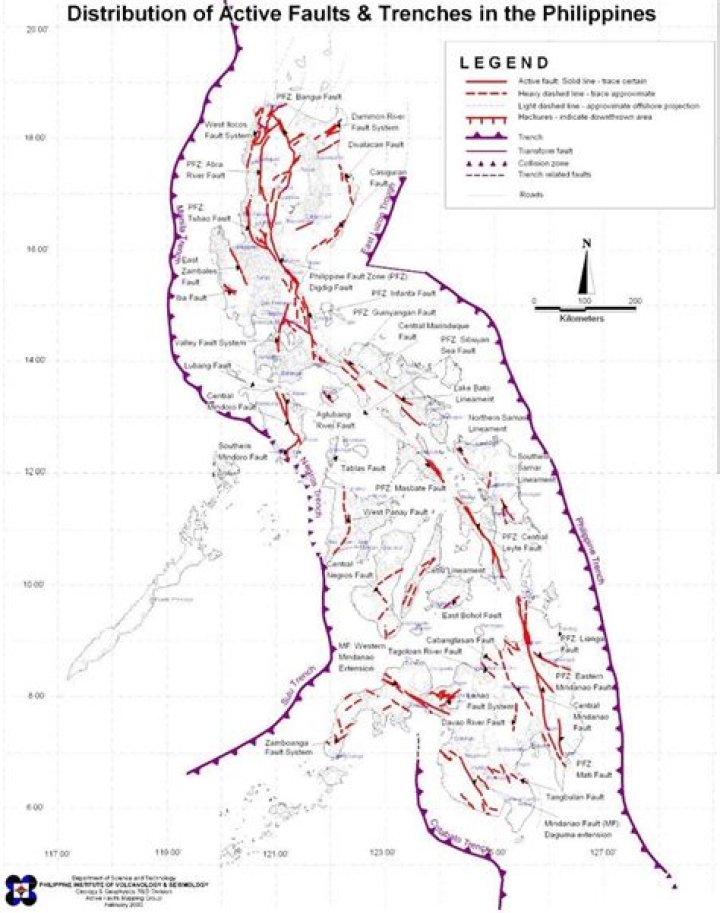 What is the most active fault in the Philippines?