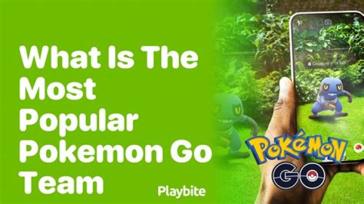 What is the most popular Pokemon Go team?