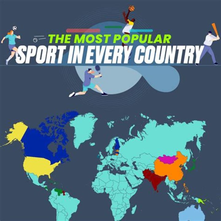 What is the most popular sport in the world 2018?