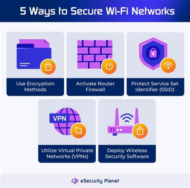 What is the most secure passport in the world?