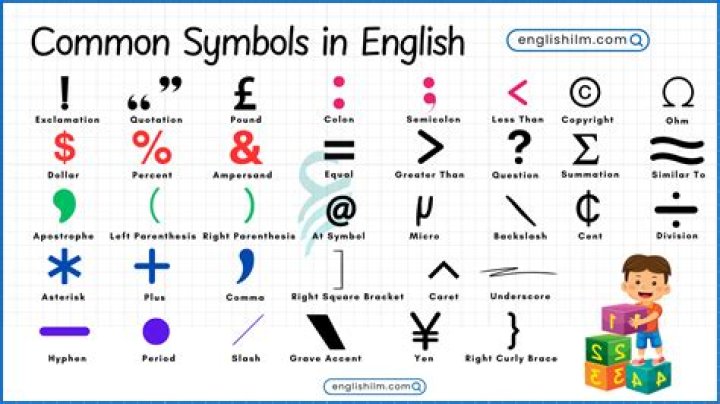 What is the name of symbol in English?