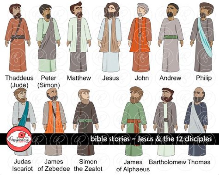 What is the name of the 12 disciples?
