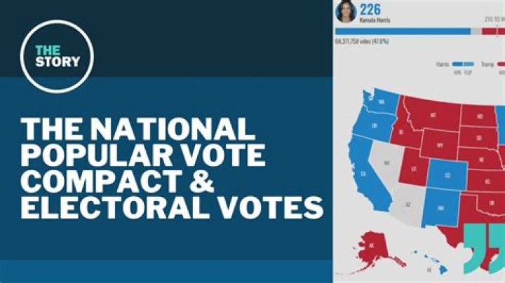 What is the National Popular Vote plan?