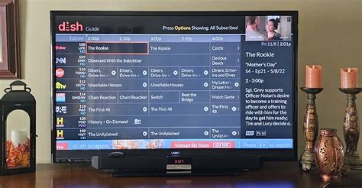 What is the new plan of Dish TV?