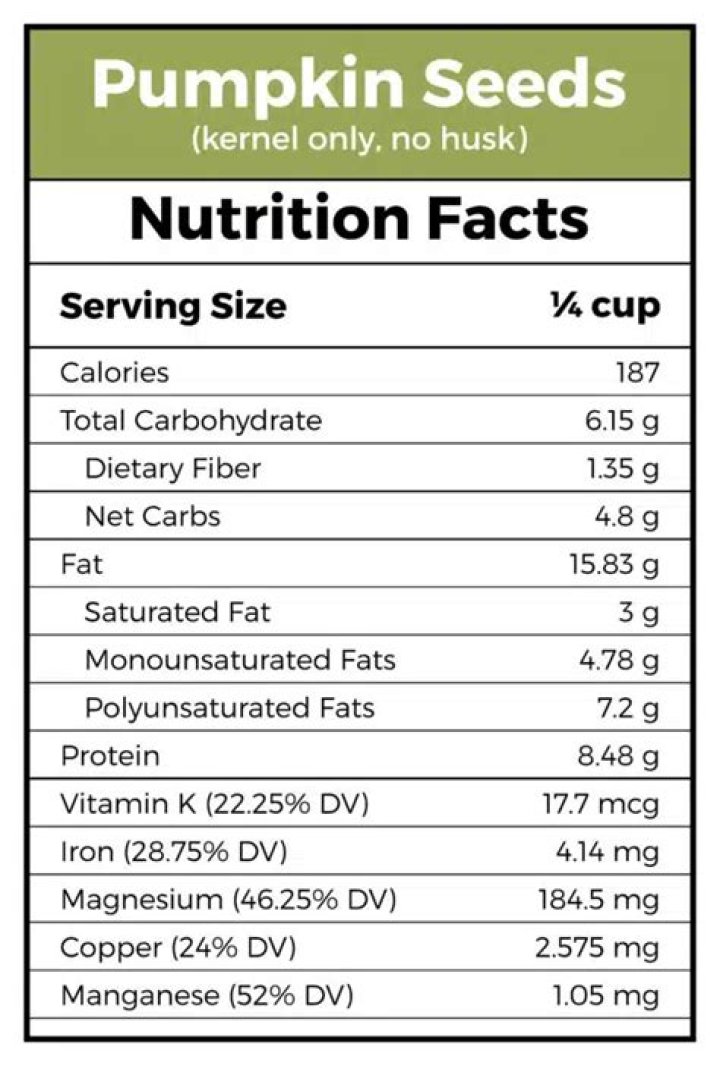 What is the nutritional value of raw pumpkin seeds?
