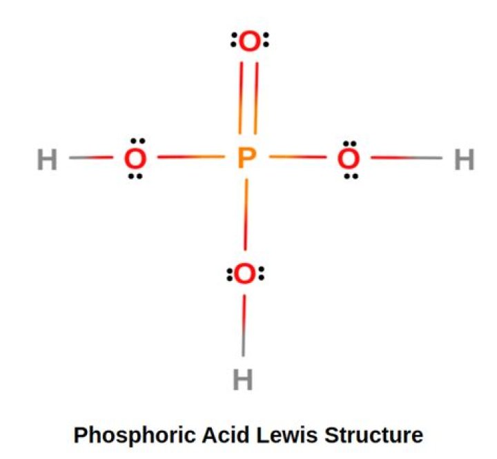 What is the oxidation number of phosphorus P in h3po4?
