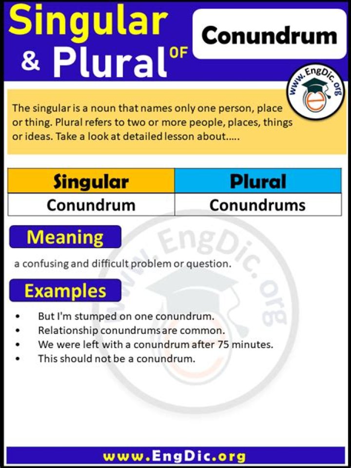 What is the plural of conundrum?