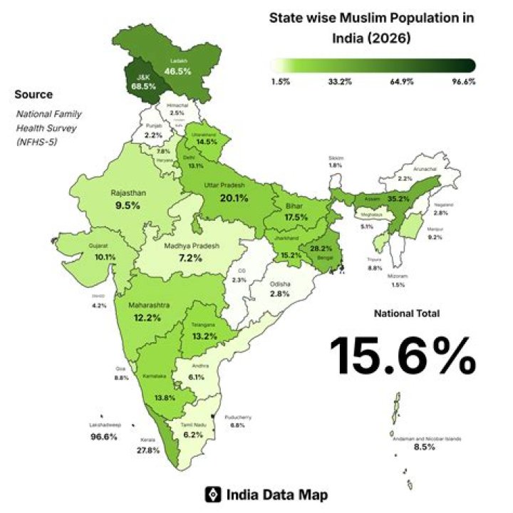 What is the population of Hyderabad in 2019?