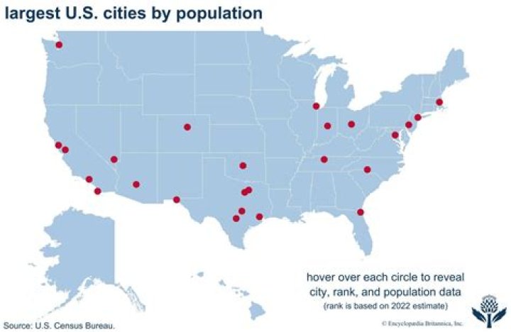 What is the population of Jersey City?