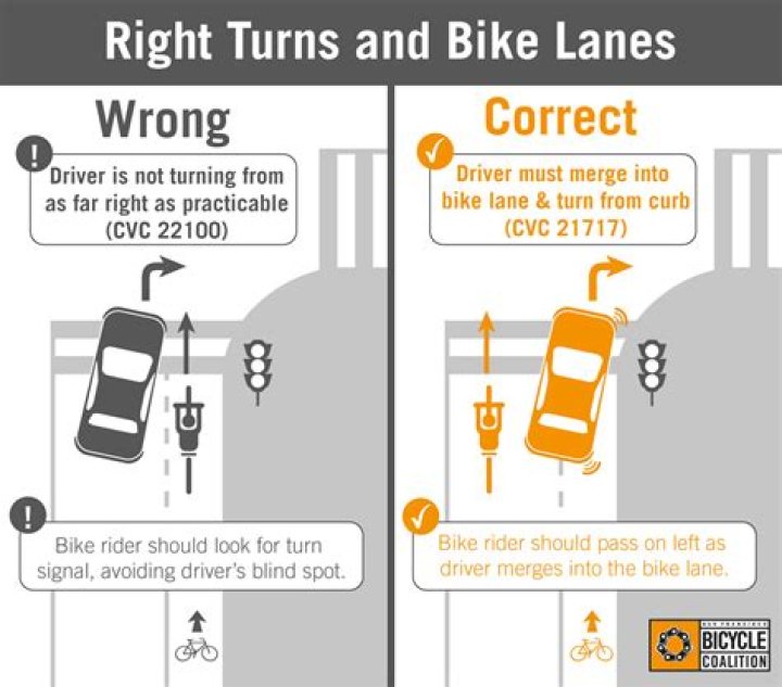 What is the proper way to make a right turn?