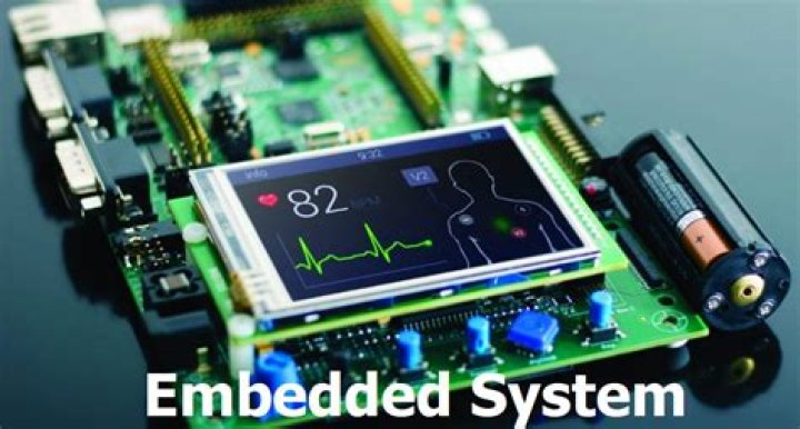 What is the purpose of embedded systems?