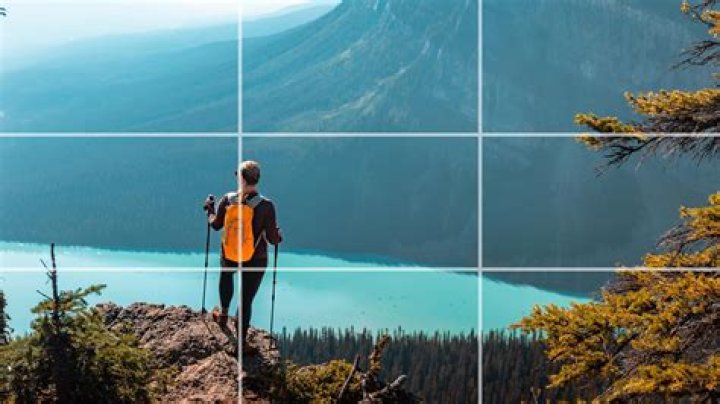 What is the rule of 144?