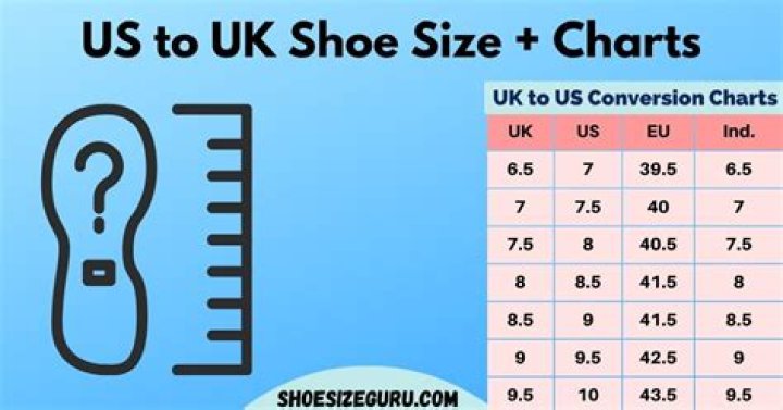 What is the size in UK?