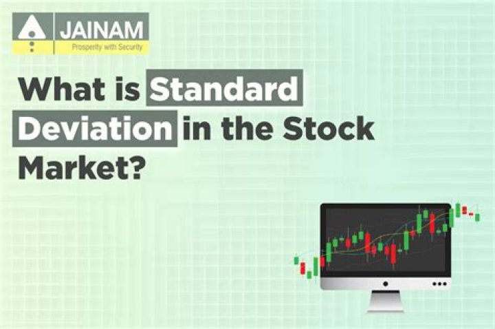What is the standard deviation of the stock market?