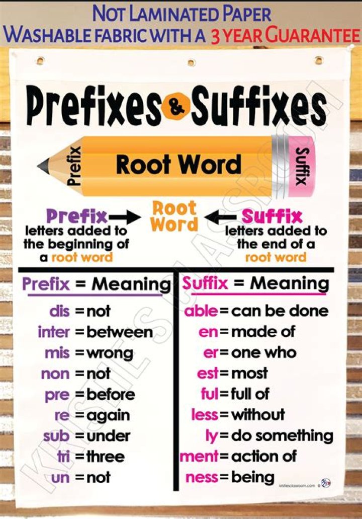 What is the suffix of attend?