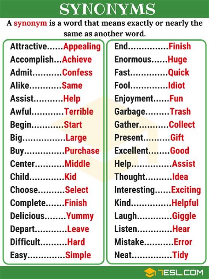 What is the synonym of take care?