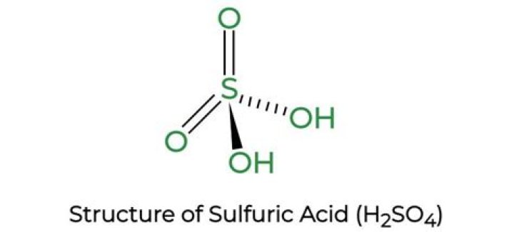 What is the systematic name for h2so4?