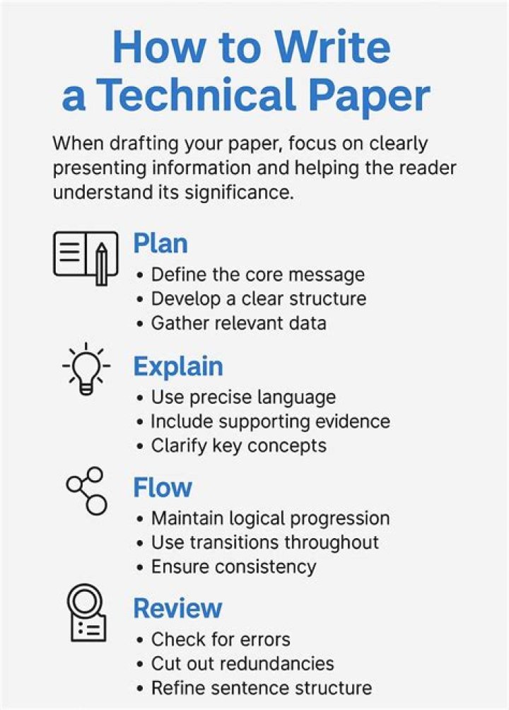 What is the technical paper?