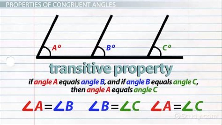 What is the transitive property of congruence?