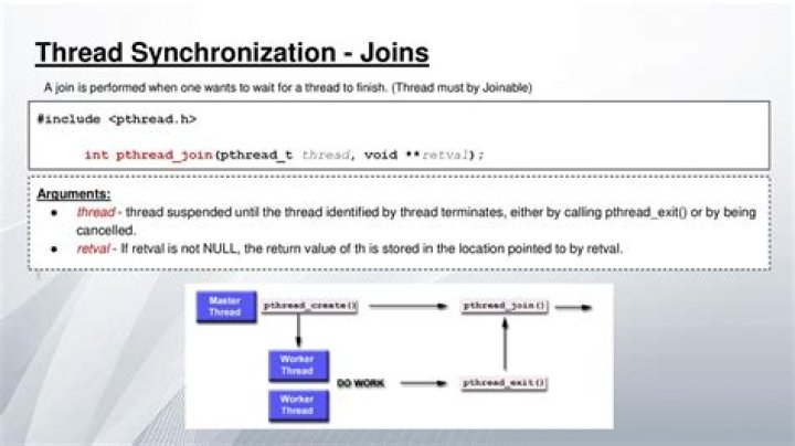 What is the use of Pthread_join?