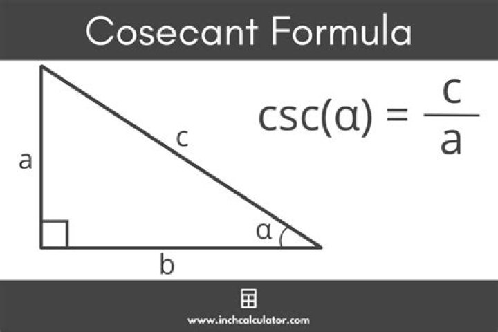 What is the value of CSC?