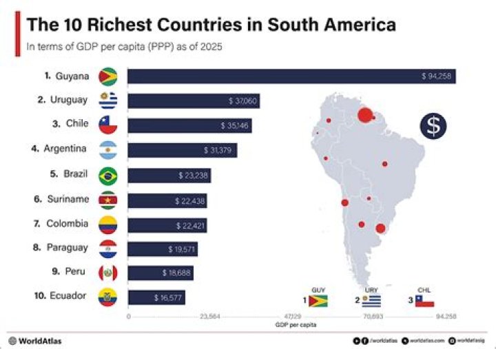What is the wealthiest state in Mexico?
