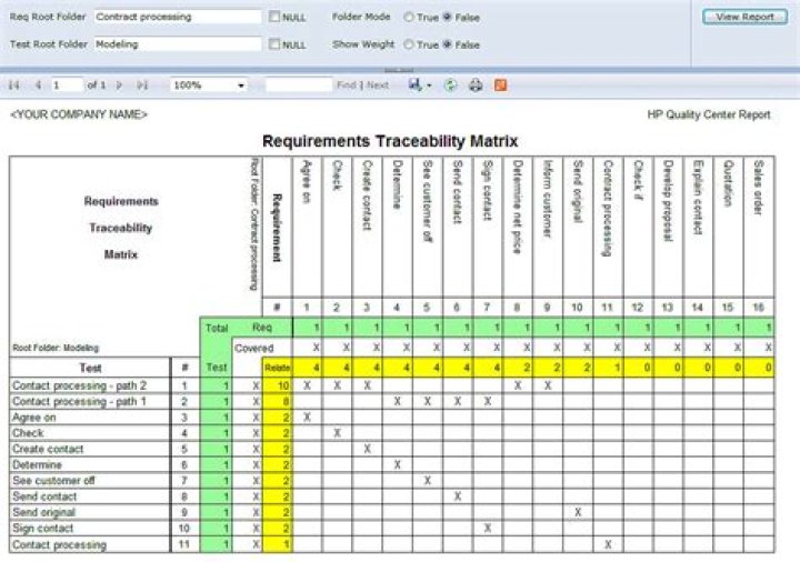 What is traceability matrix with example?