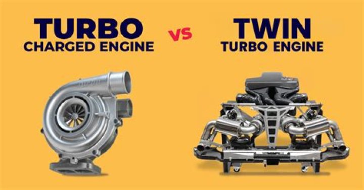 What is Twin Power Turbo?