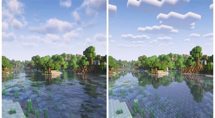 What is unbound water?