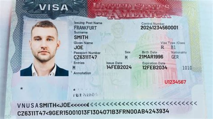 What is US visa Type R b1 b2?